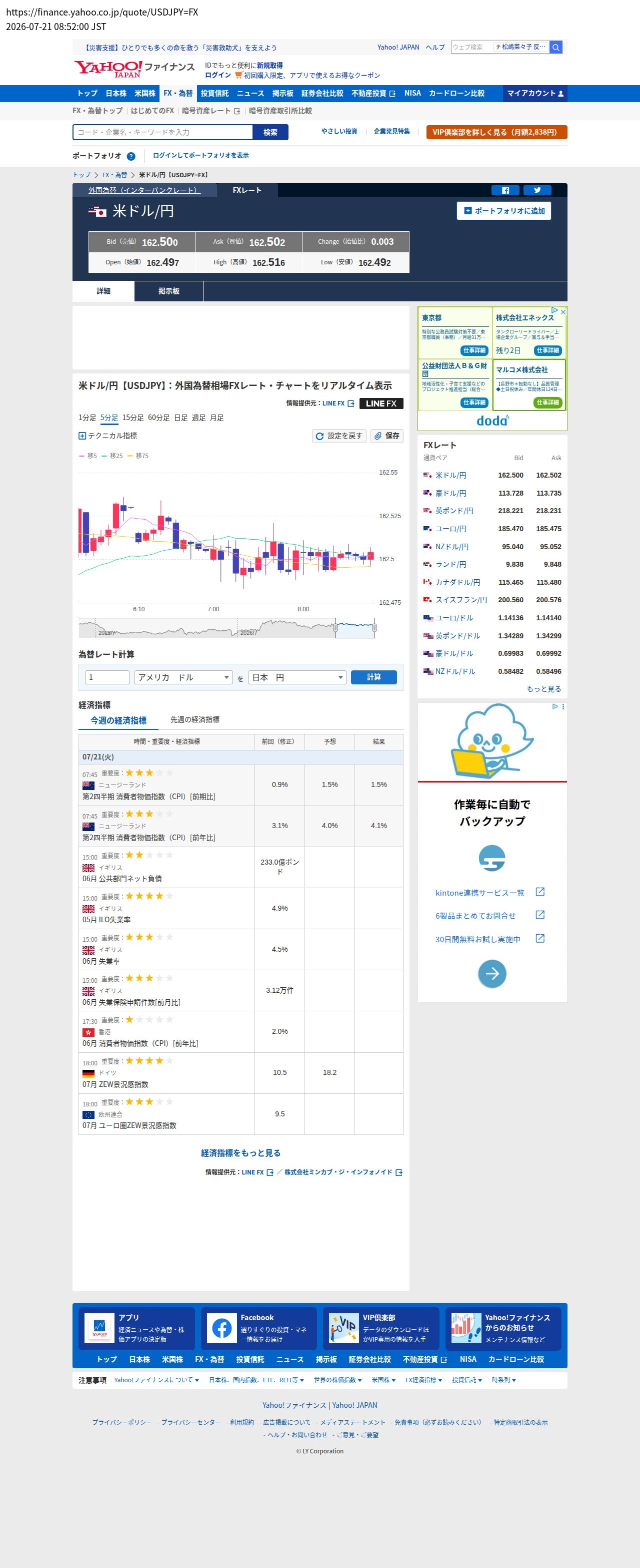top highlighted