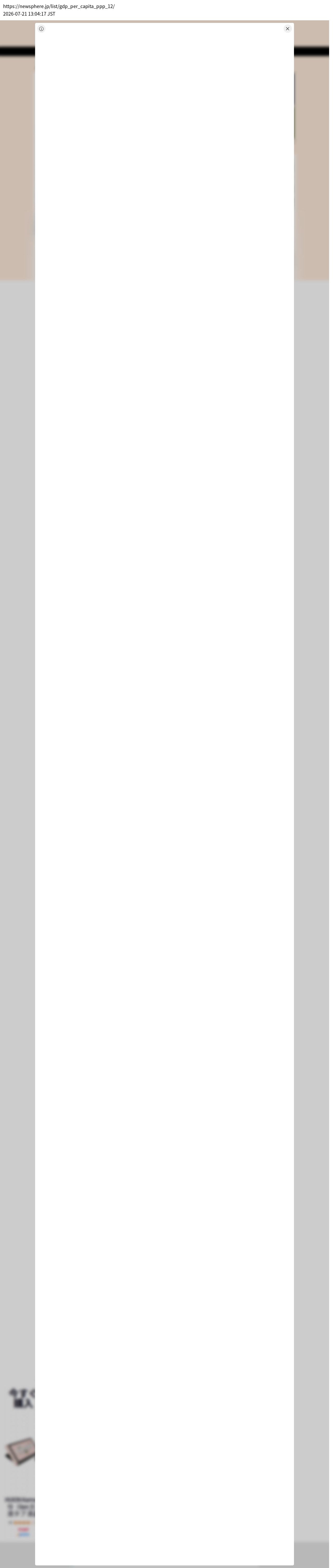 destination capture sort_order 0