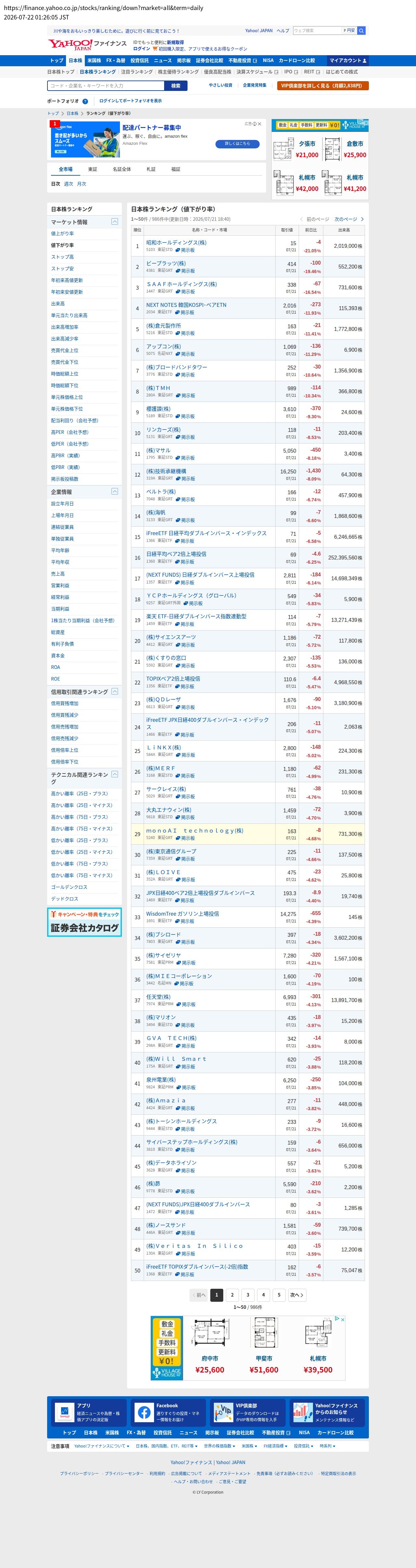 top highlighted