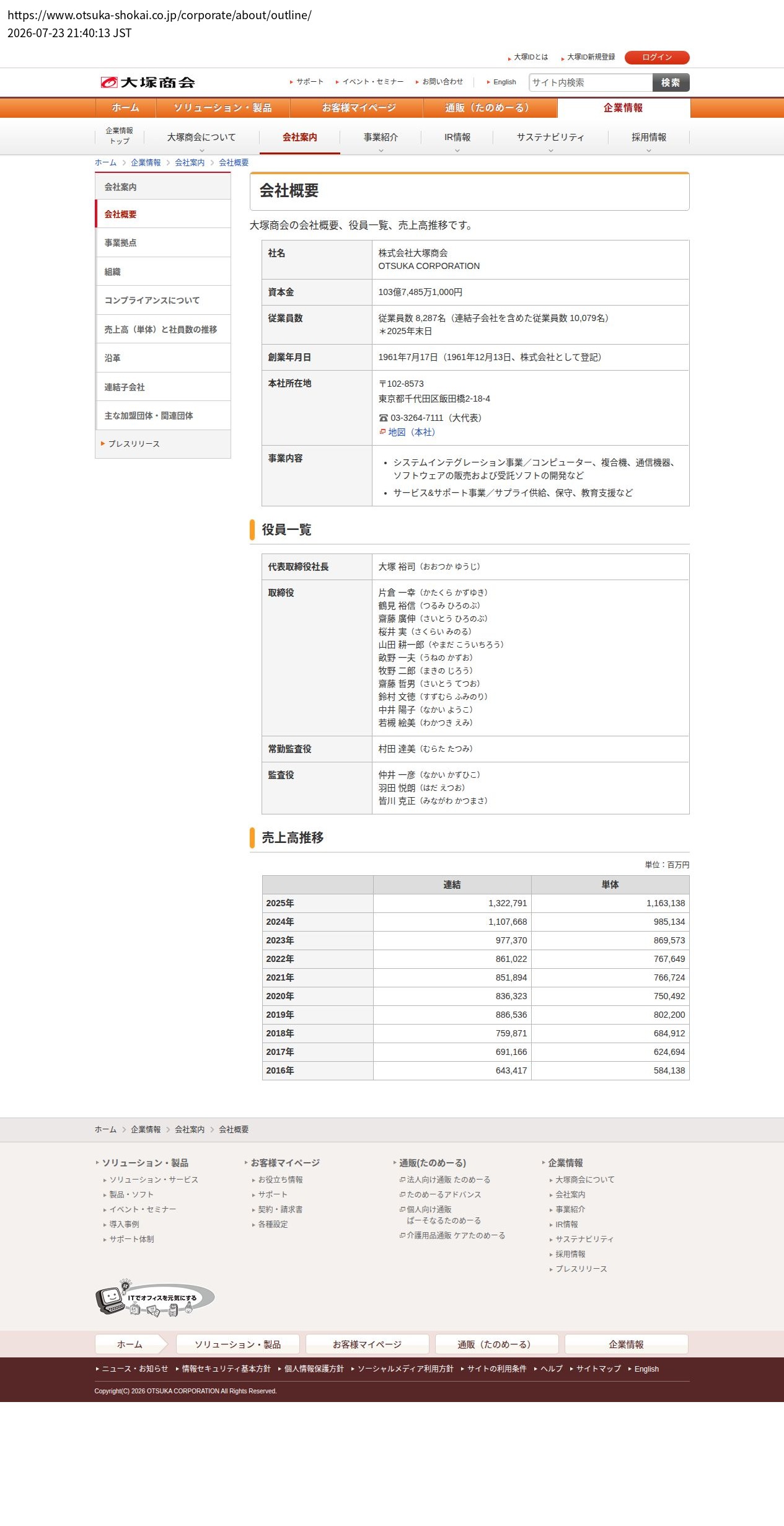 company_info_cap