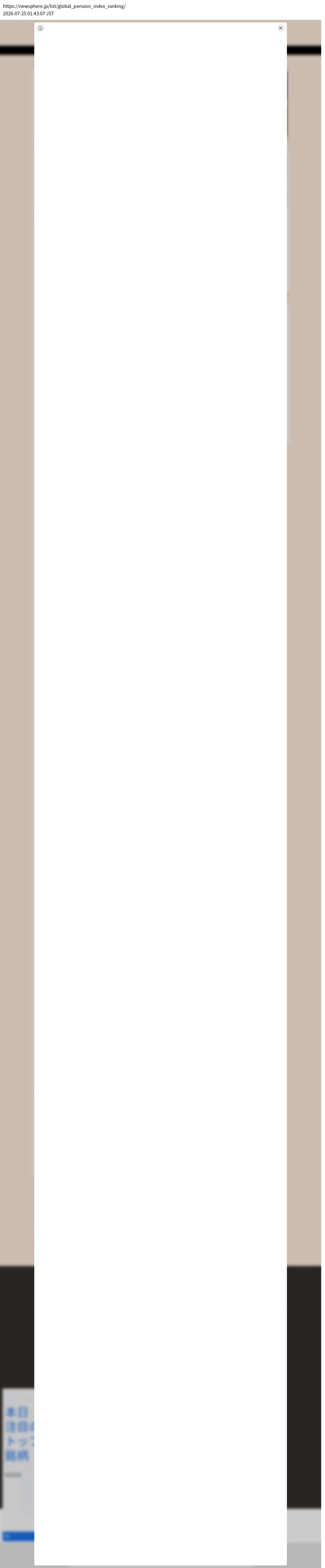 destination capture sort_order 0
