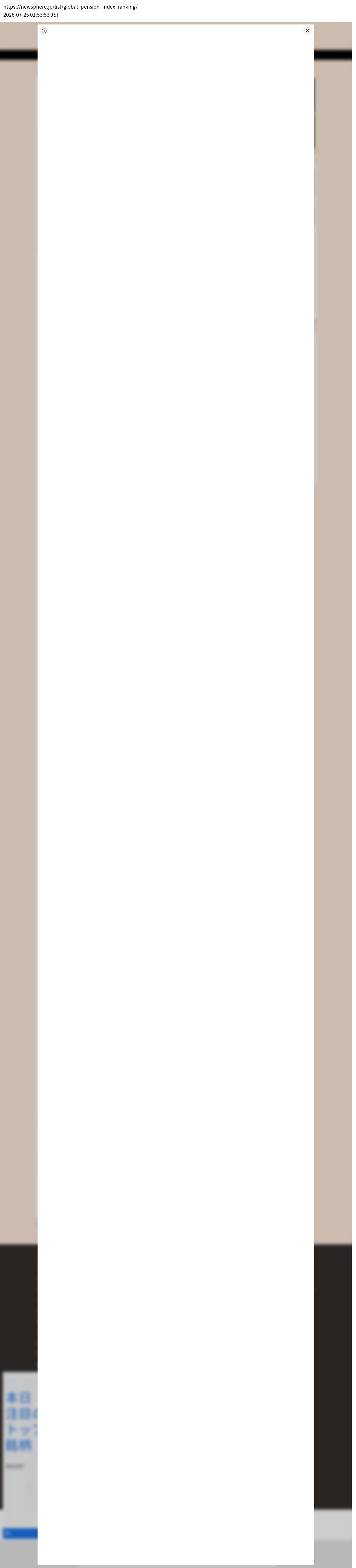 destination capture sort_order 0