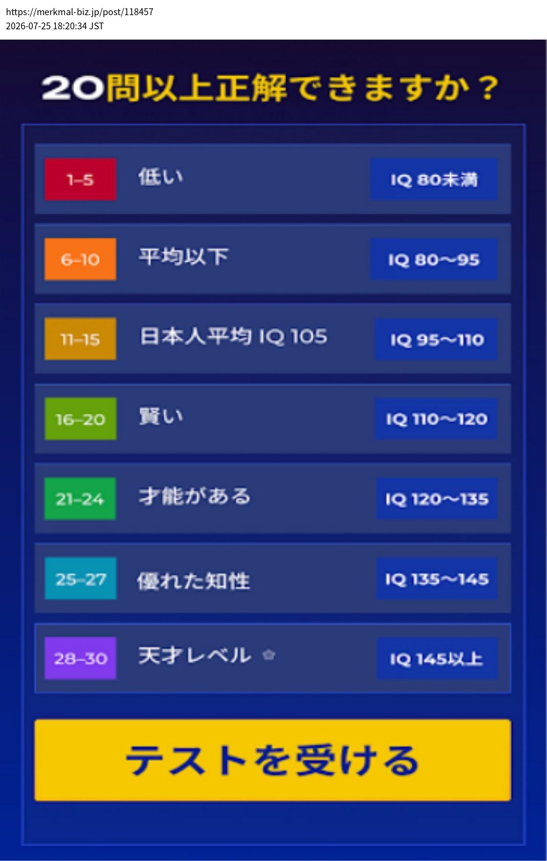 element capture