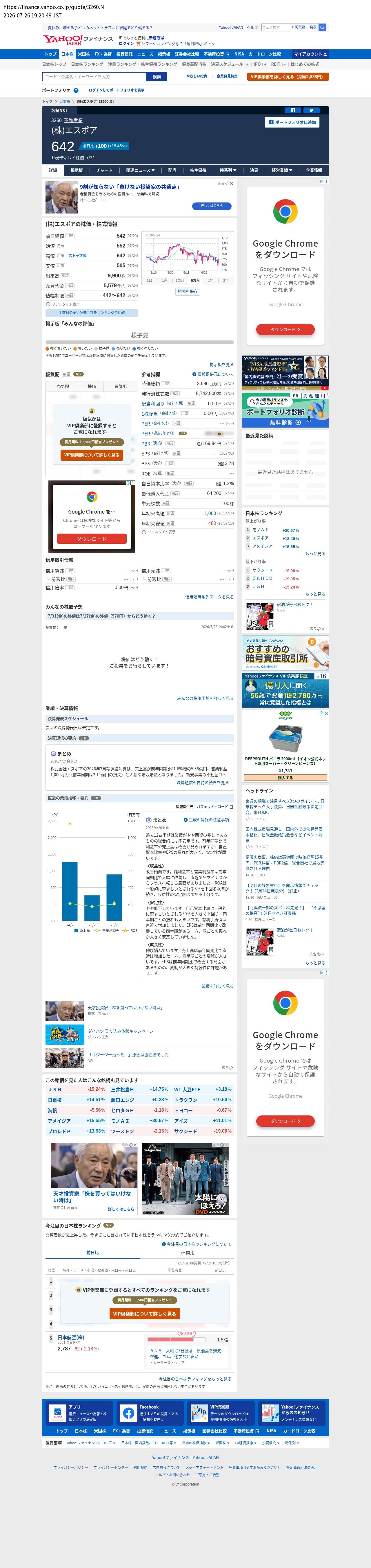 top before