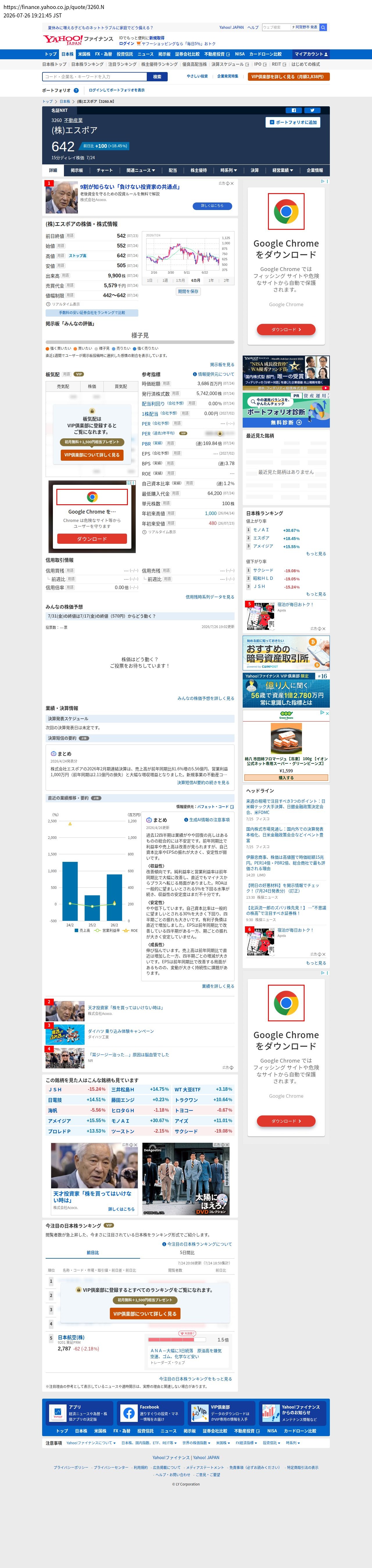top highlighted
