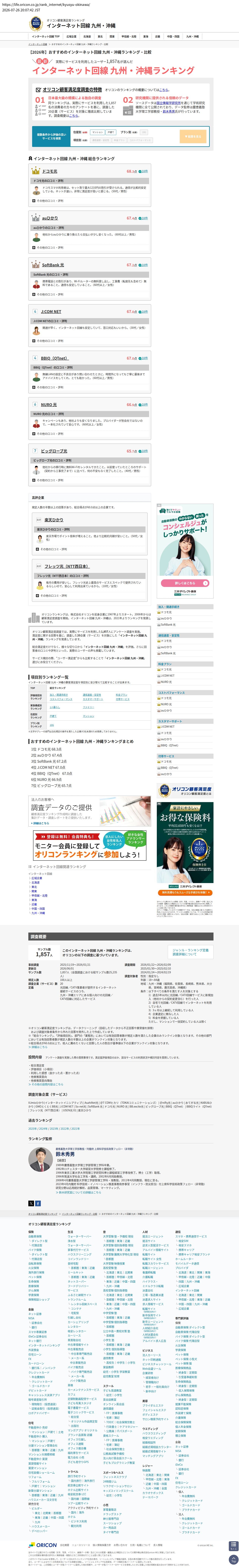top before
