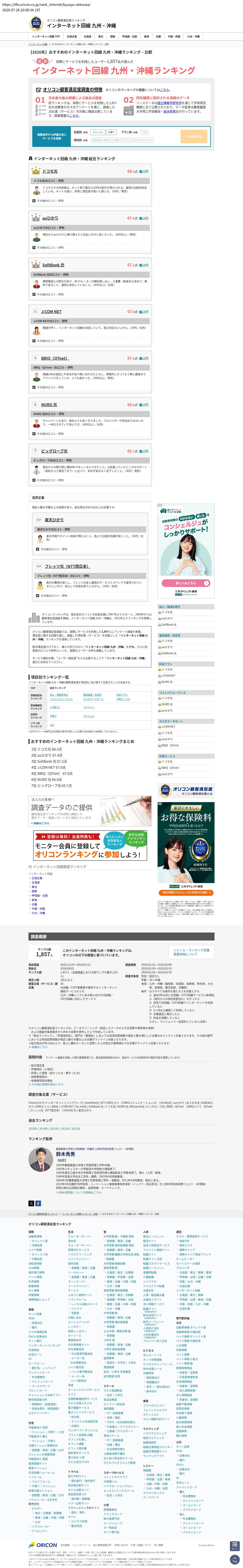 top highlighted