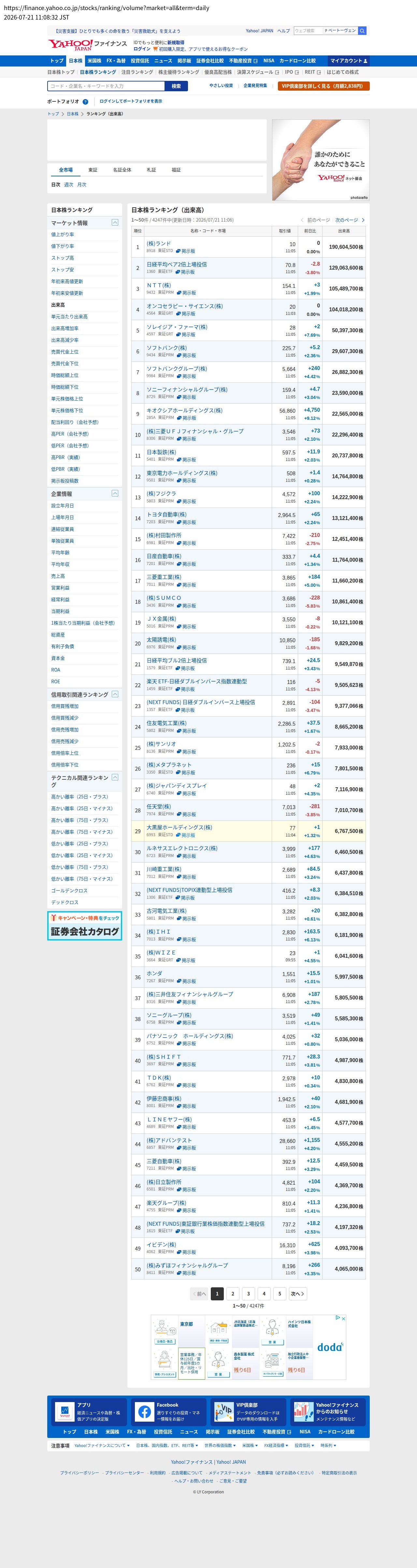 top highlighted