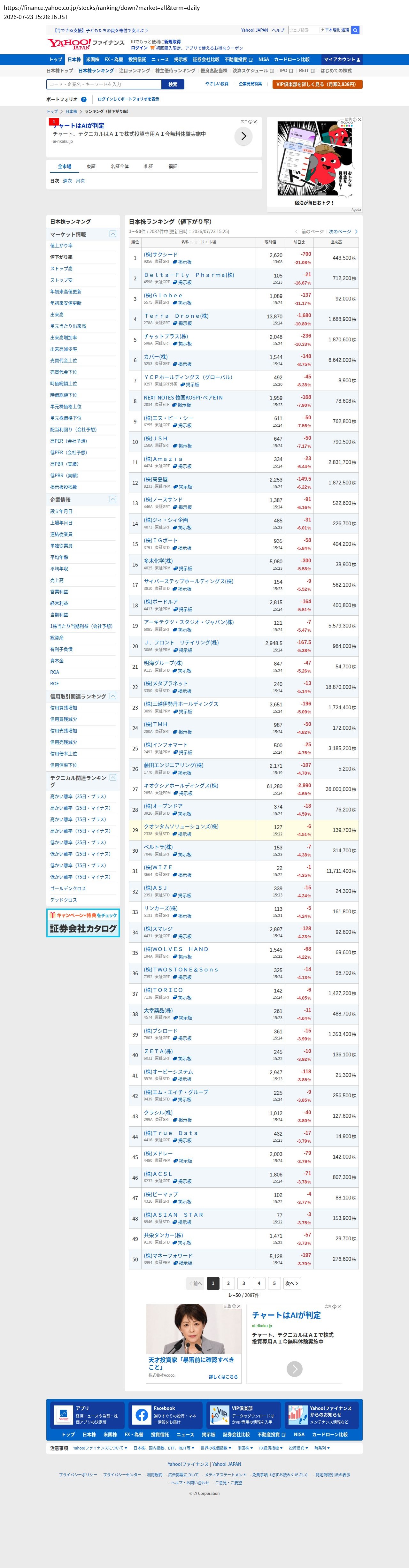 top highlighted