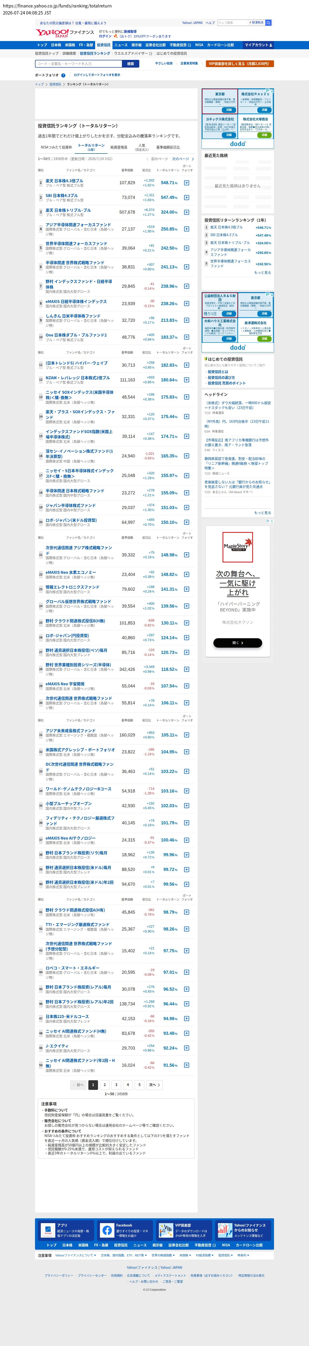top highlighted