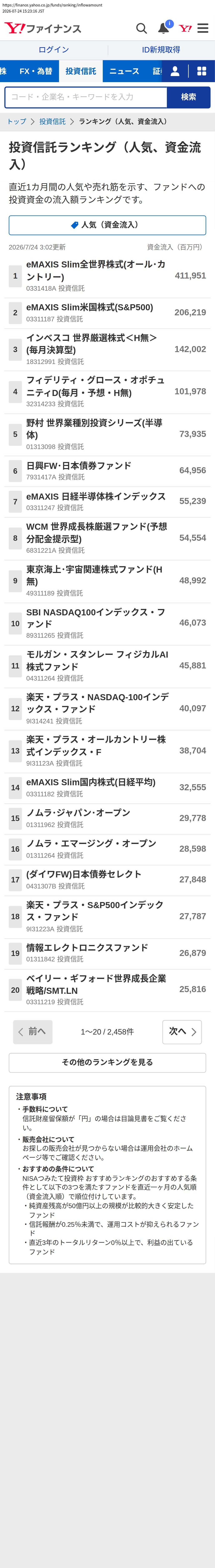 top highlighted