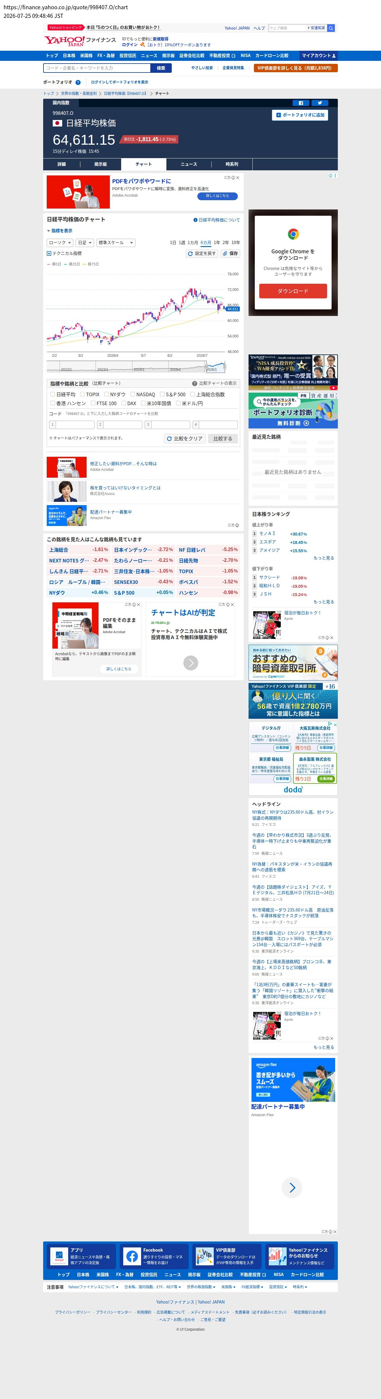 top before