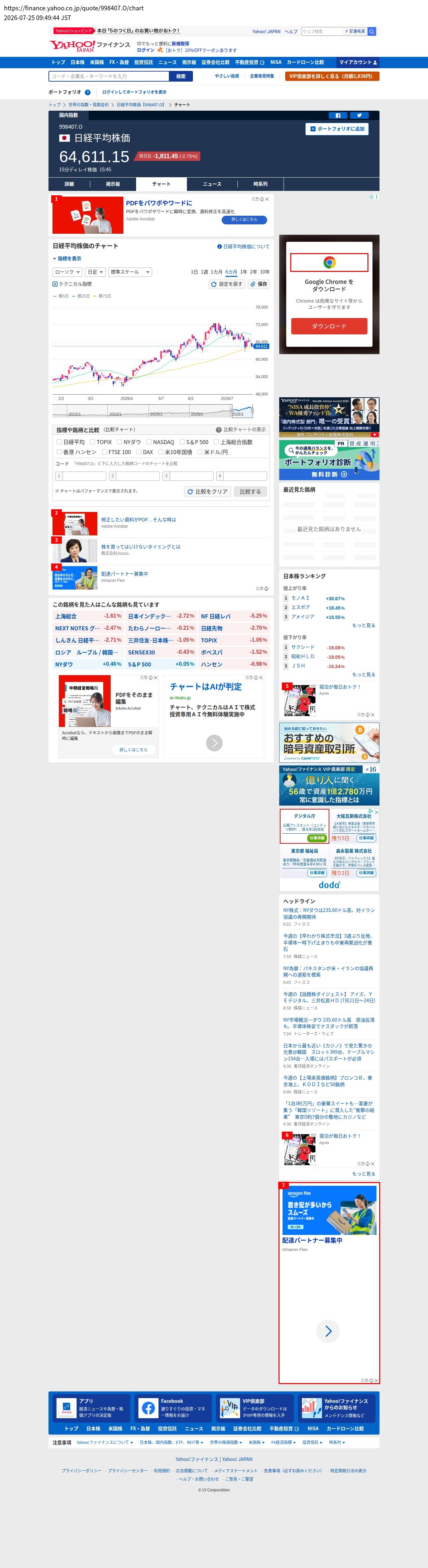top highlighted