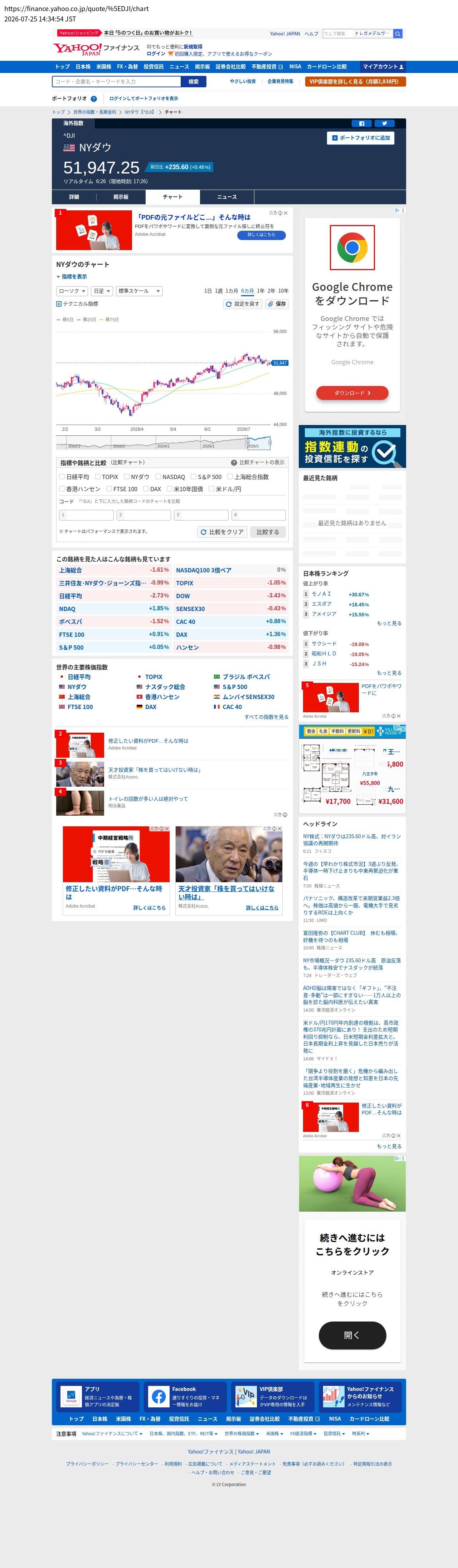 top highlighted