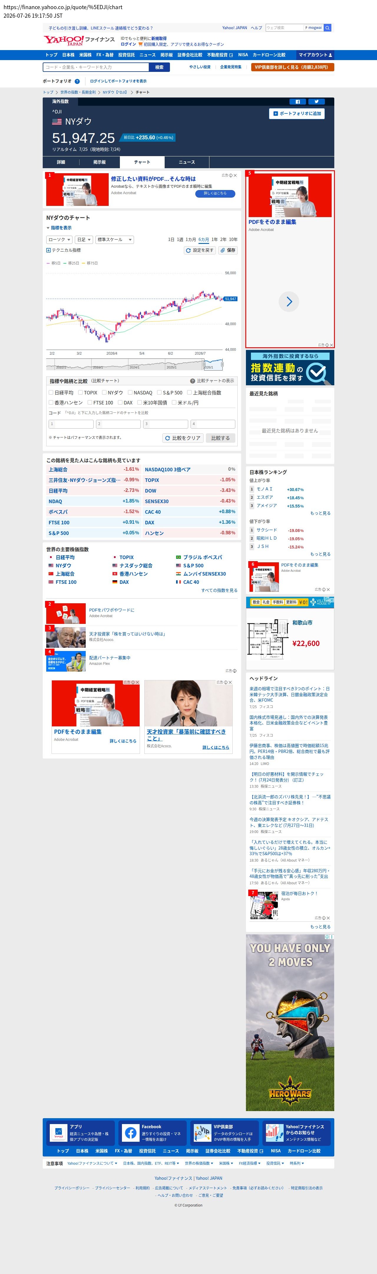 top highlighted