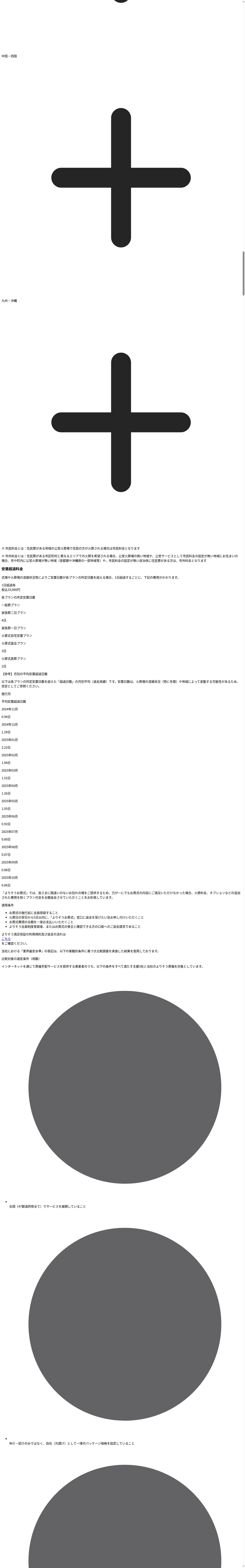 destination capture sort_order 6
