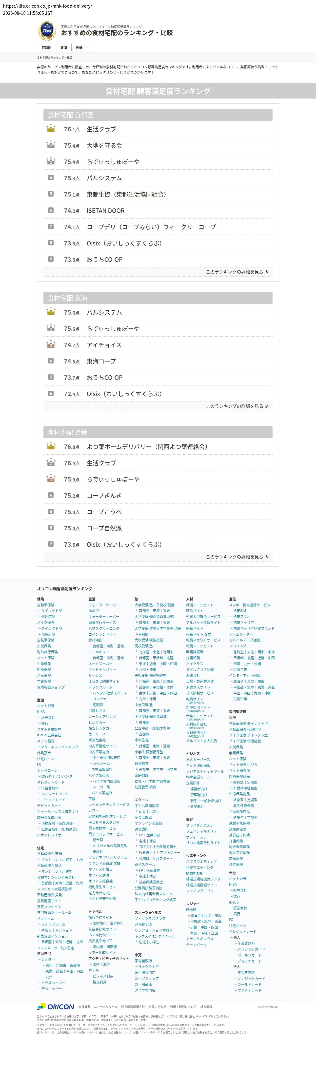 top before