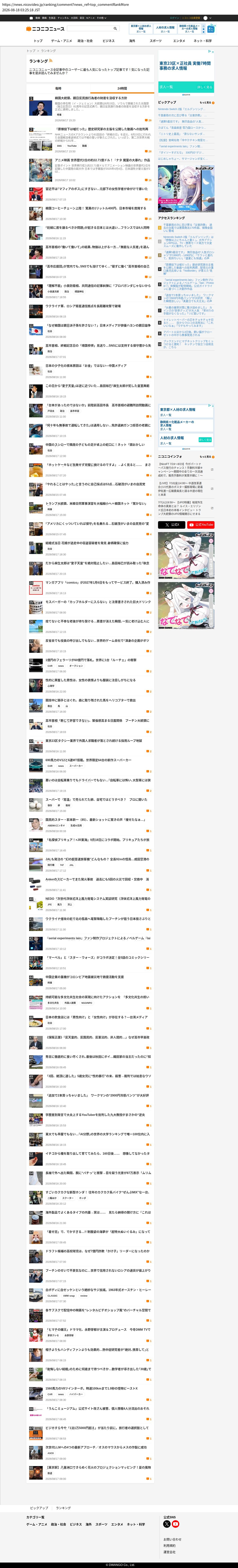 top before