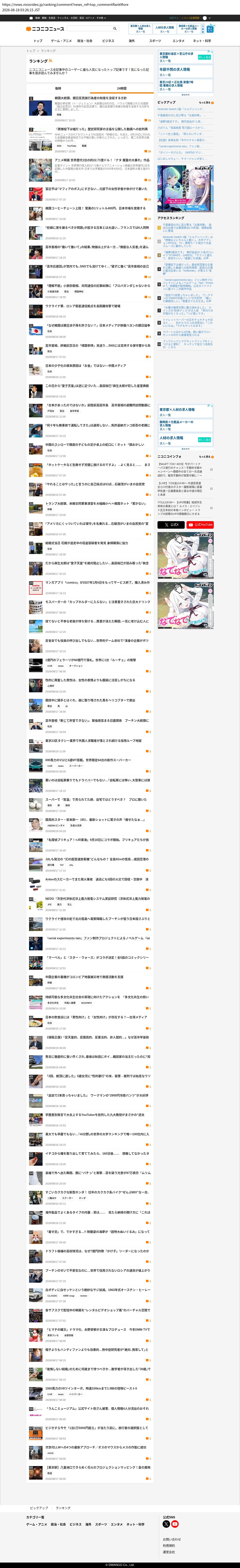 top highlighted