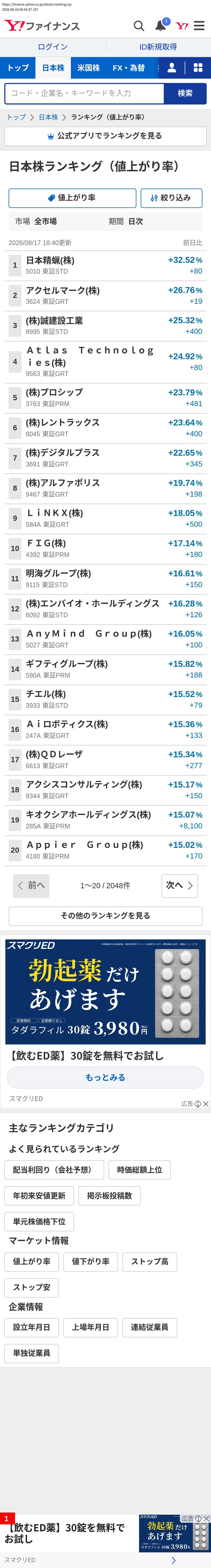 top highlighted